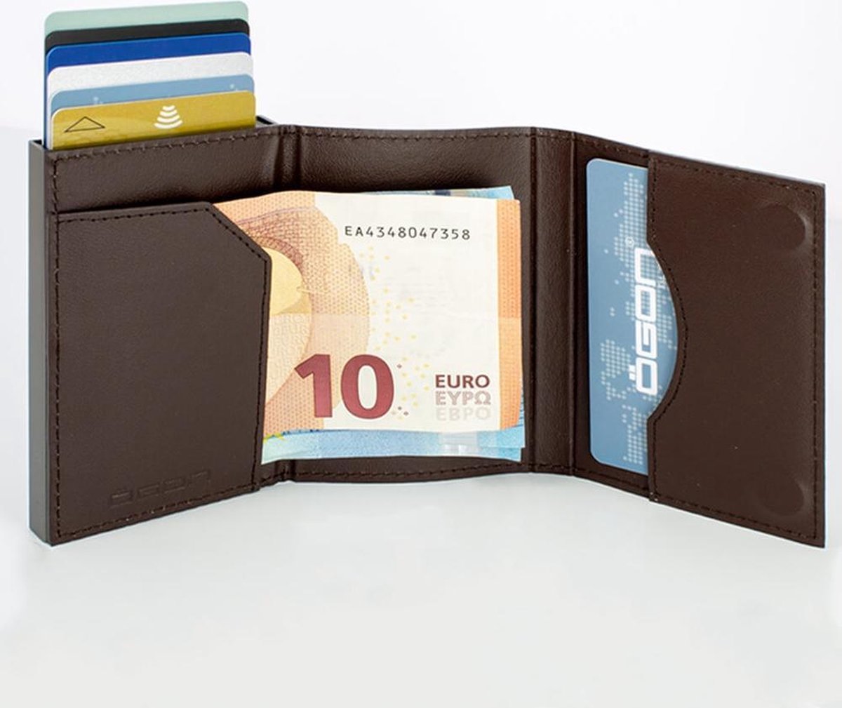 OGON Smart Wallet ( Brown Croc )