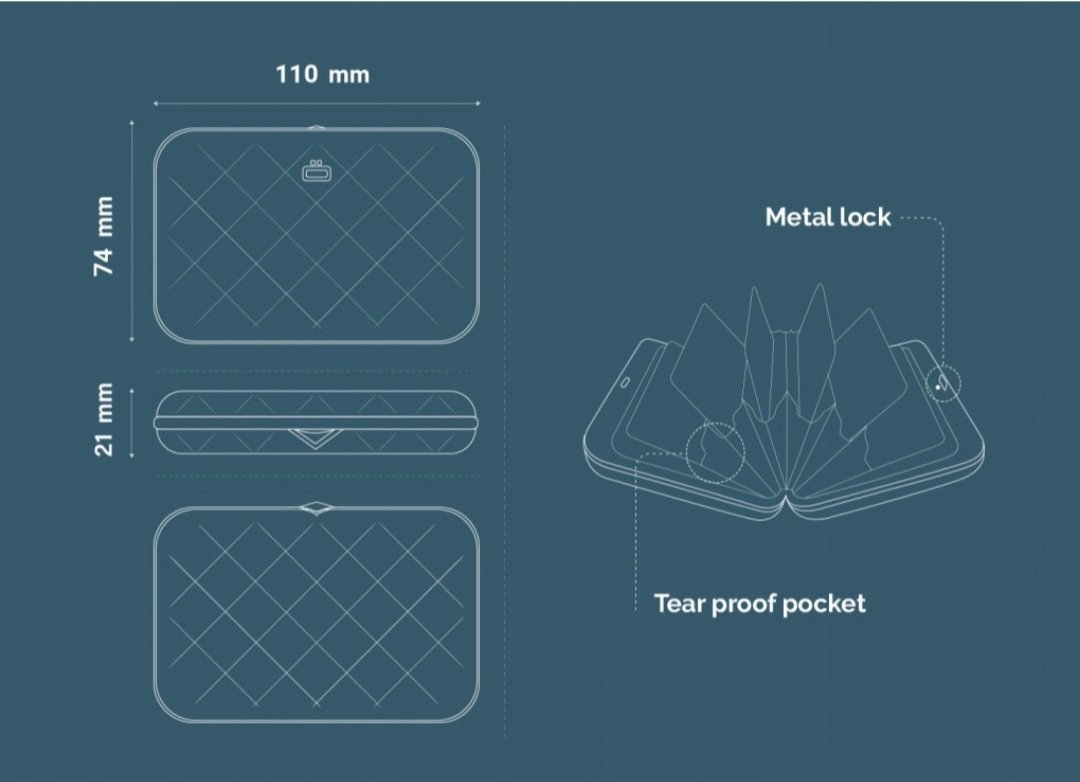 OGON smart wallet - A & M News and Gifts